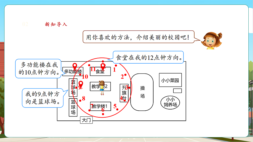记录我们的校园4《介绍美丽的校园》（课件）第5页