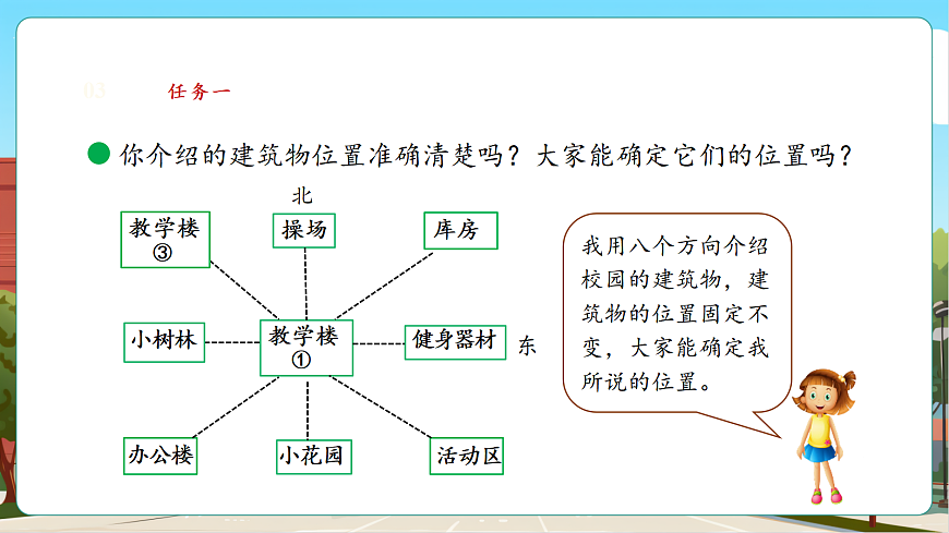 记录我们的校园4《介绍美丽的校园》（课件）第7页