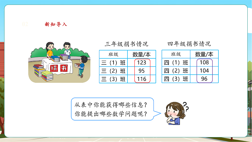 3.1《捐书》（课件）第4页