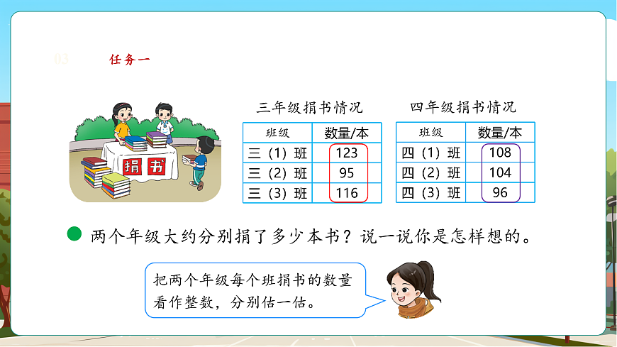 3.1《捐书》（课件）第8页