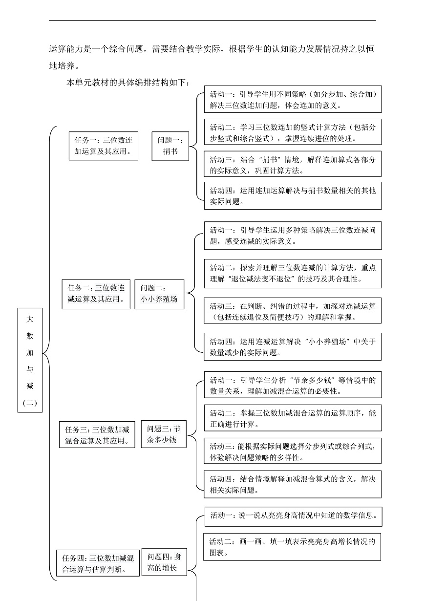 北师大版三年级上册第三单元《大数加与减(二)》单元整体设计第3页