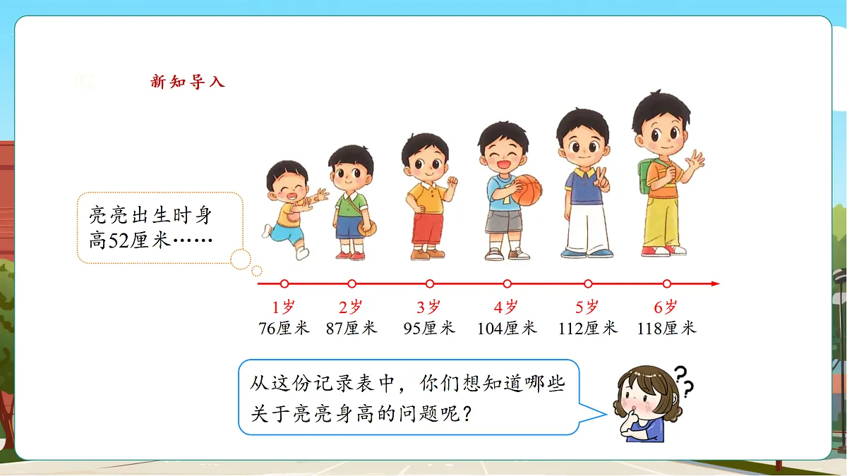 3.5《身高的增长》（课件）第5页