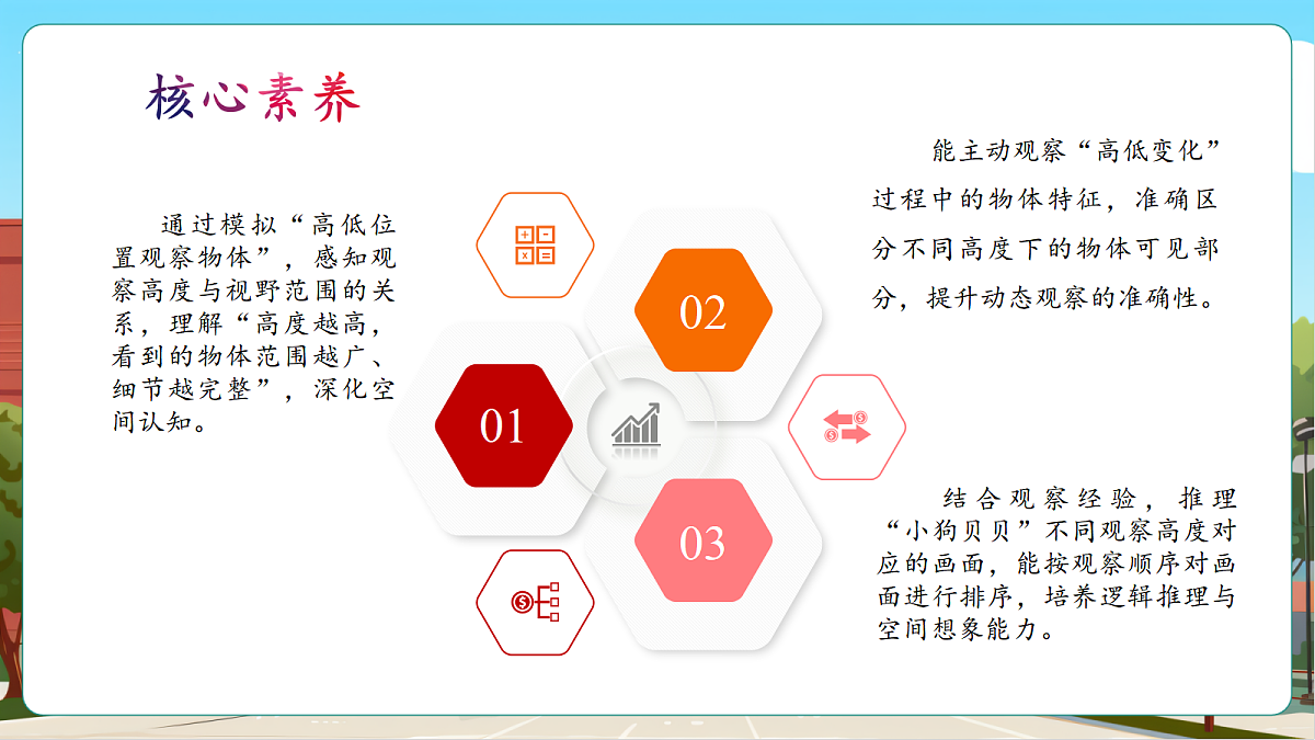 4.3《看一看（三）》（课件）第3页