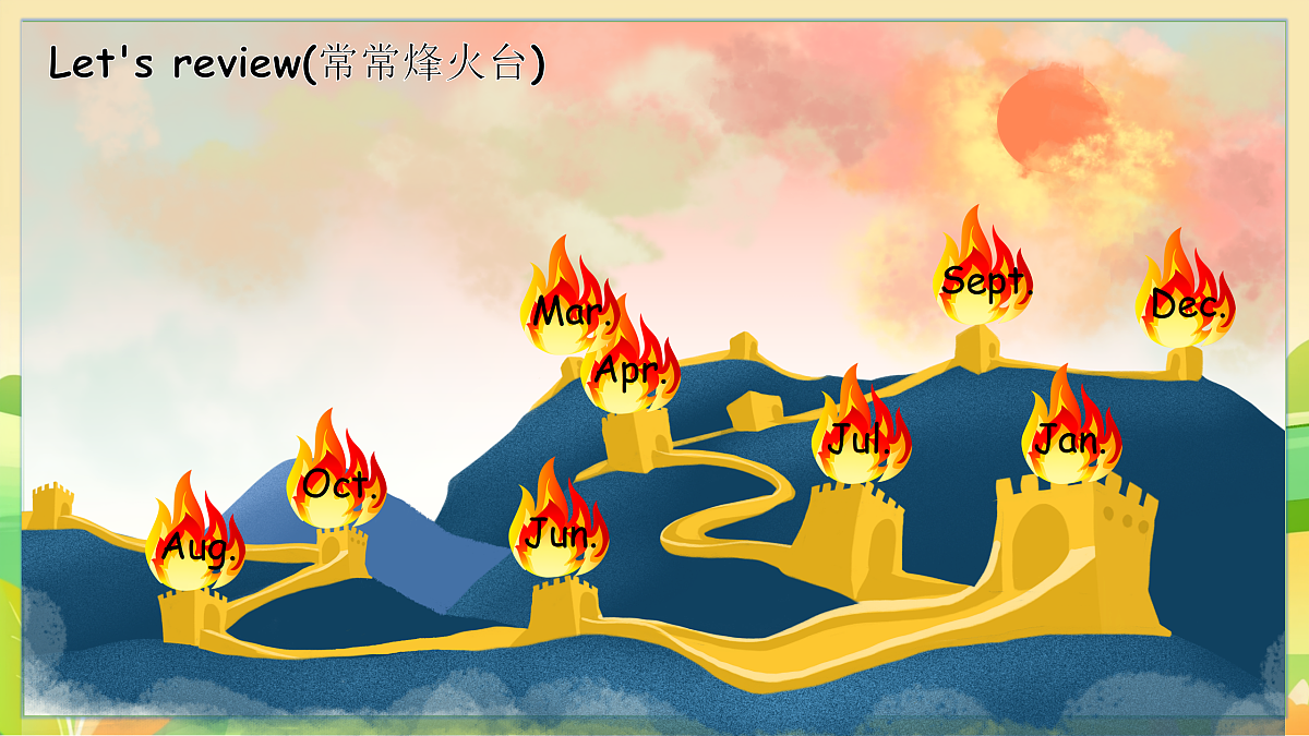 人教版（PEP）英语五下Unit3 My school calendar Part B let's talk 课件第3页