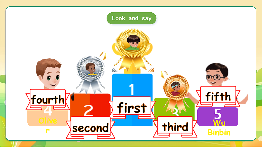 人教版（PEP）英语五下Unit4 When is the art show Part B let's learn 课件第4页