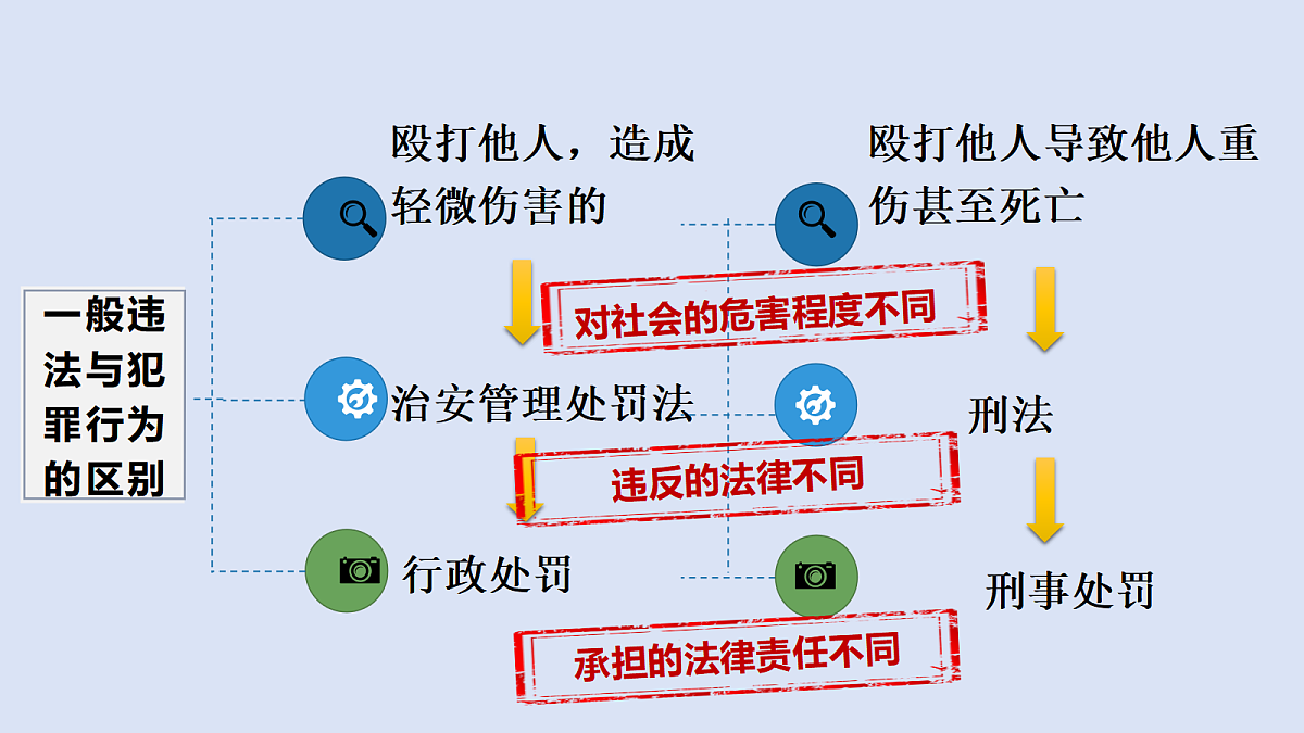17505444第8页