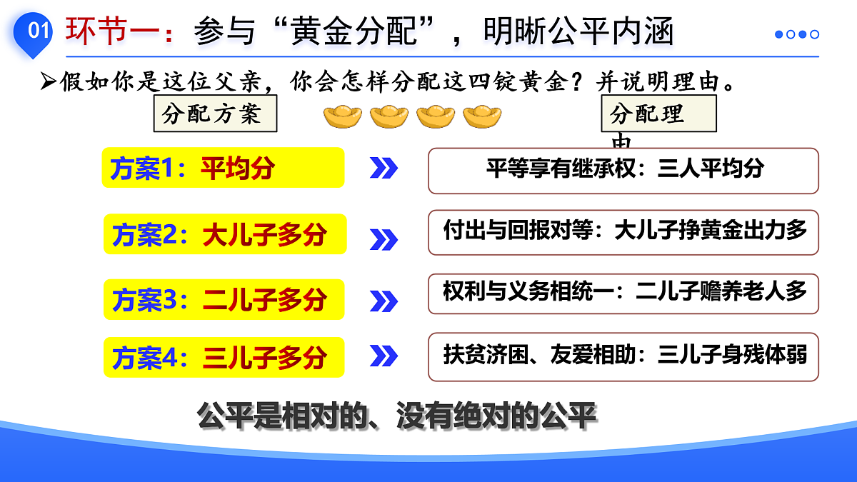 17505455第5页