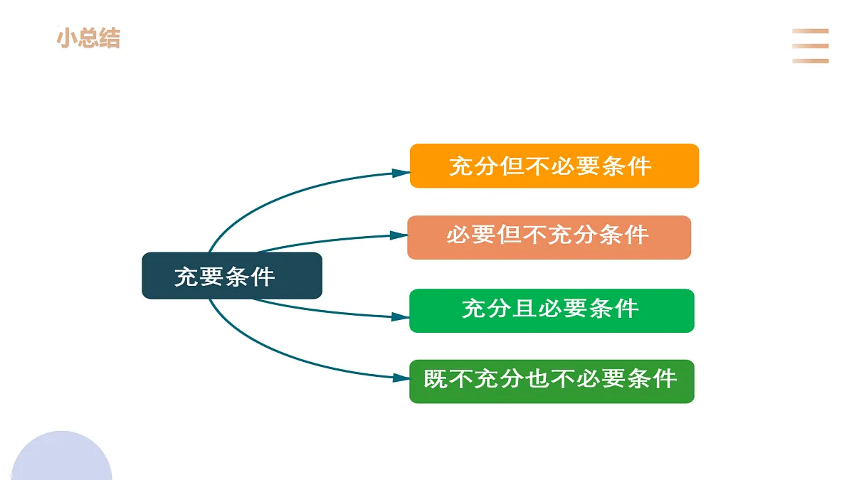 17505504第6页