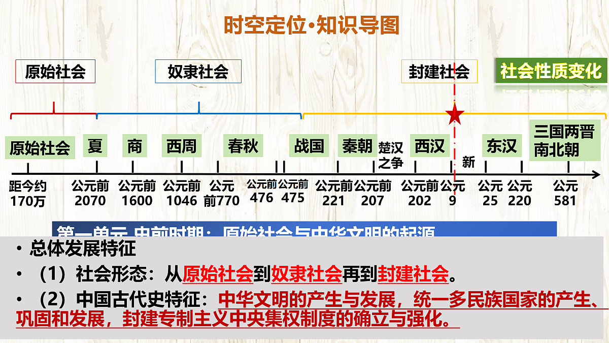 17505712第2页
