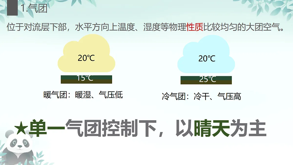 17505780第2页