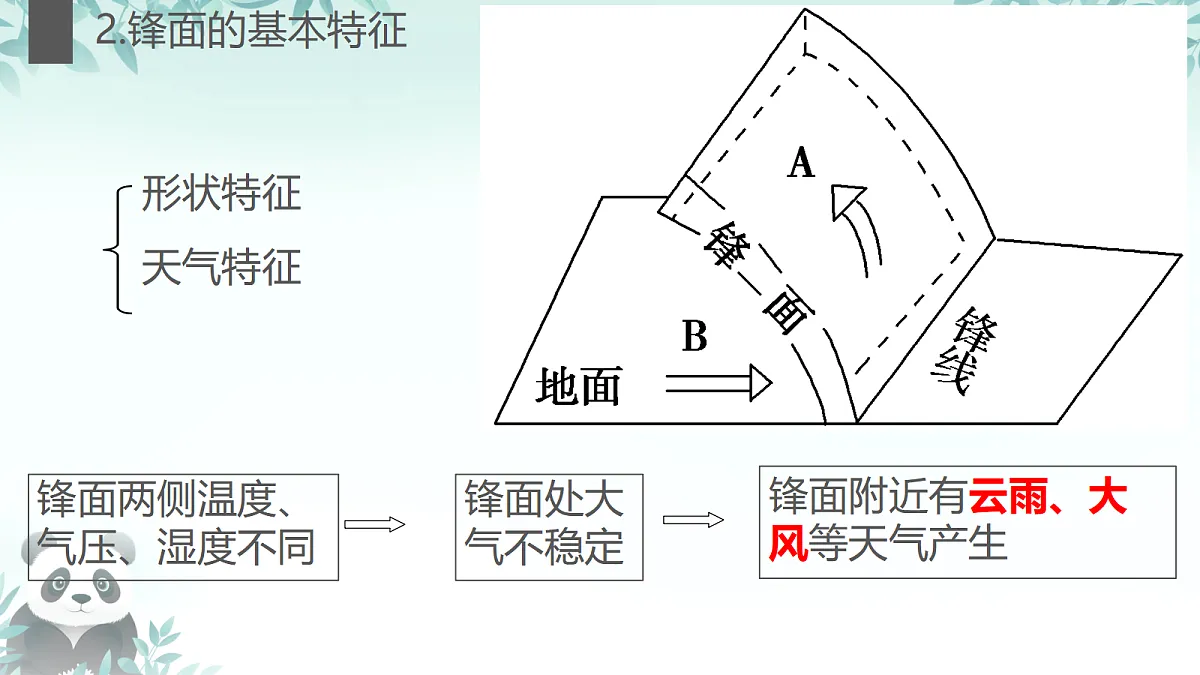 17505780第3页