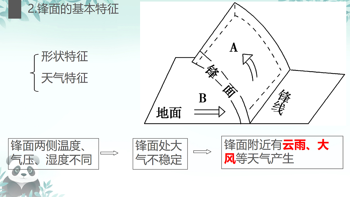17505780第3页