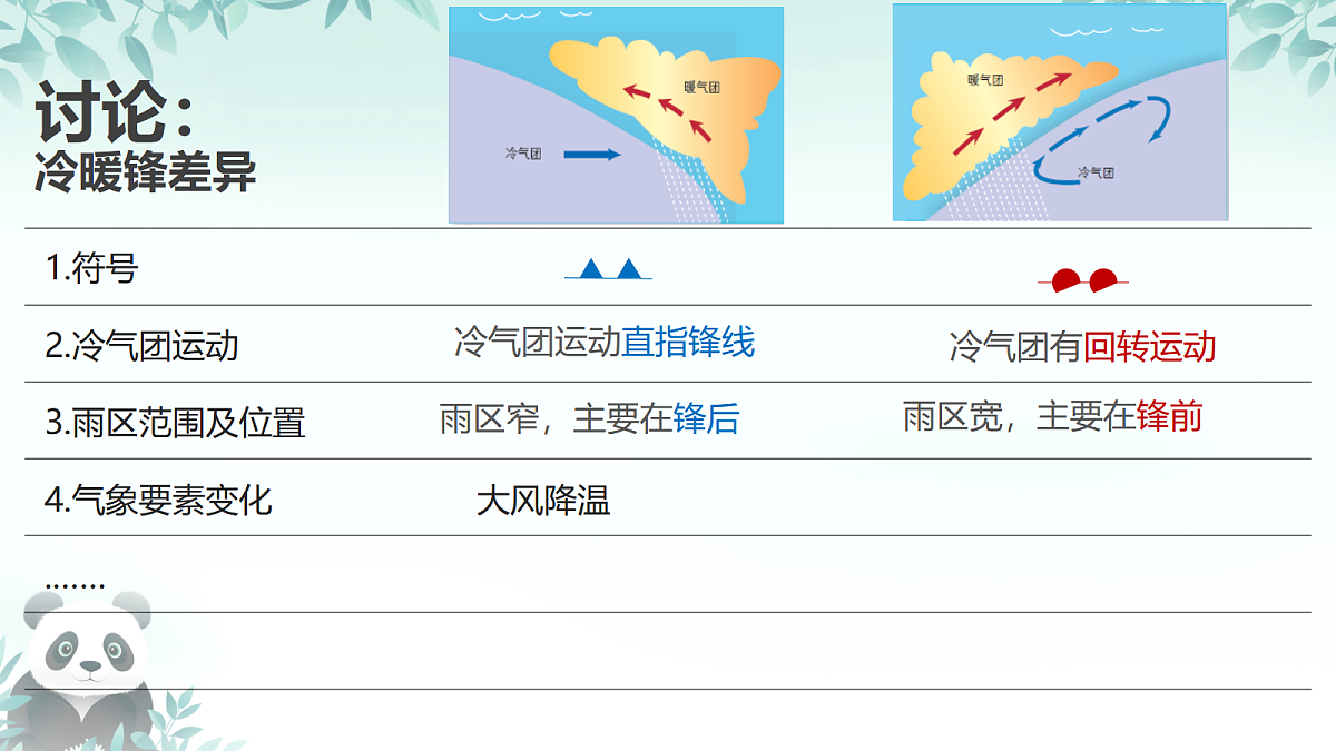17505780第7页