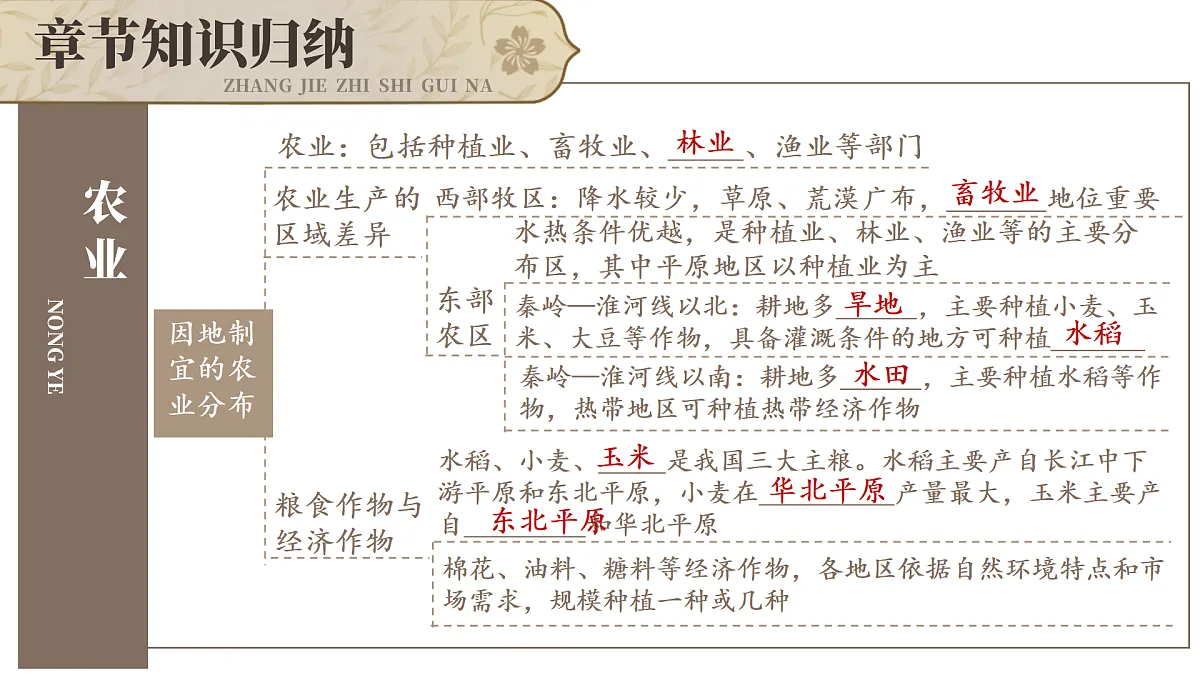17506010第3页