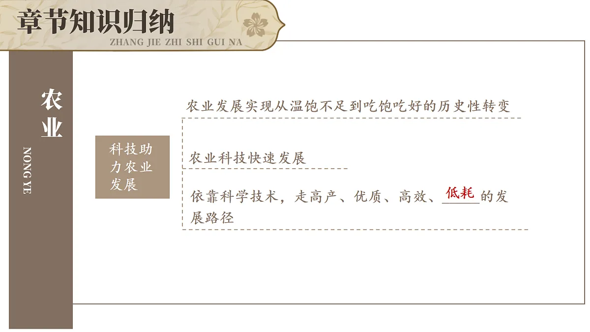 17506010第4页