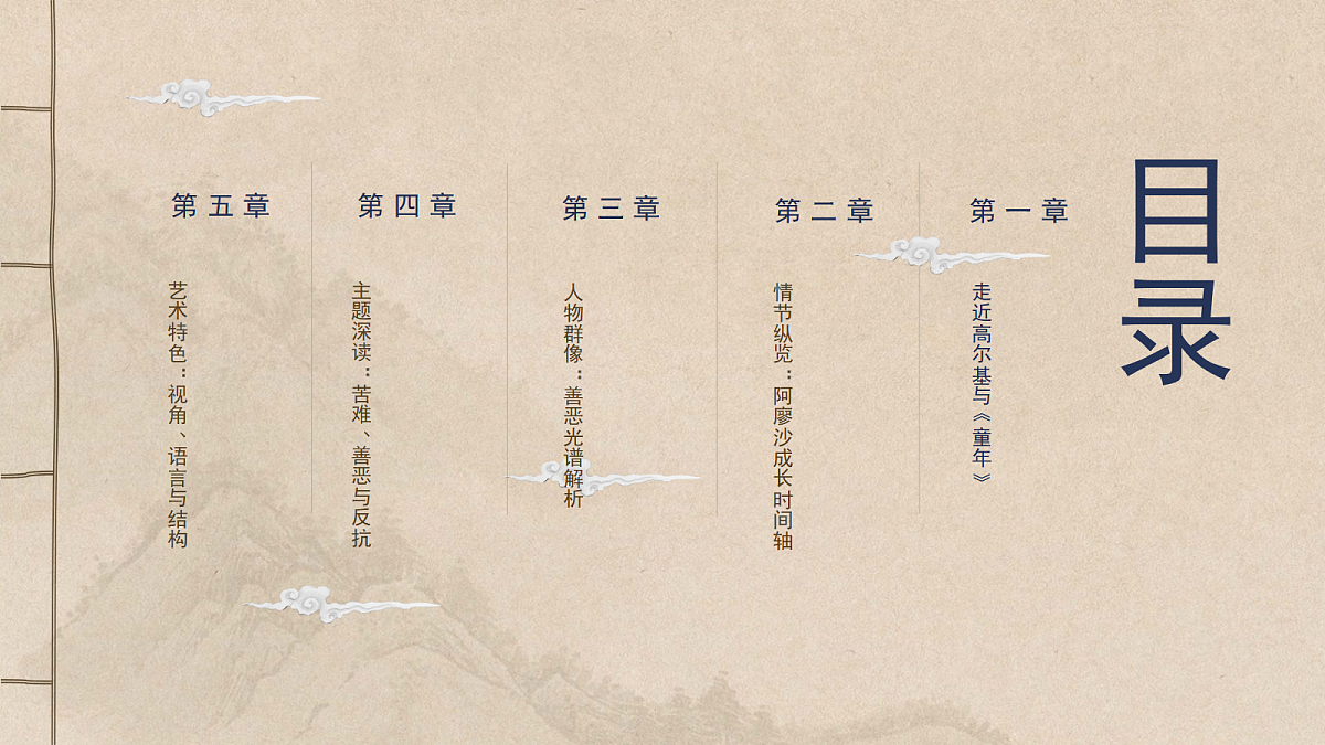 17506268第2页