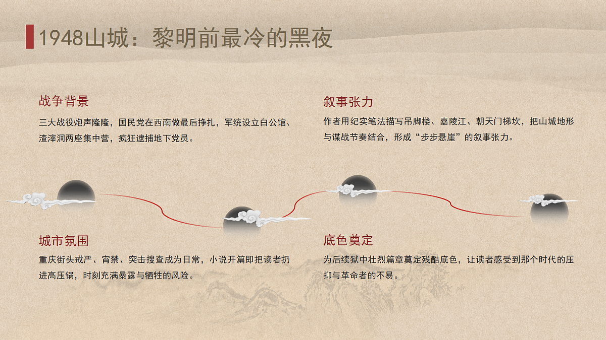 17506271第7页