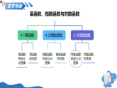 4.3.1对数函数的定义与图像（教学课件）-2025-2026学年高中数学必修第一册（沪教版2020）