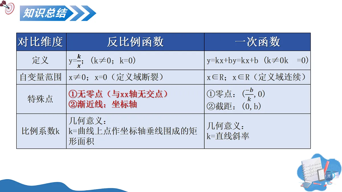 17506508第6页