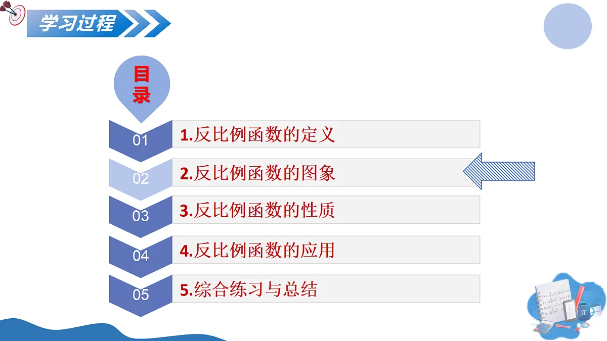 17506508第7页