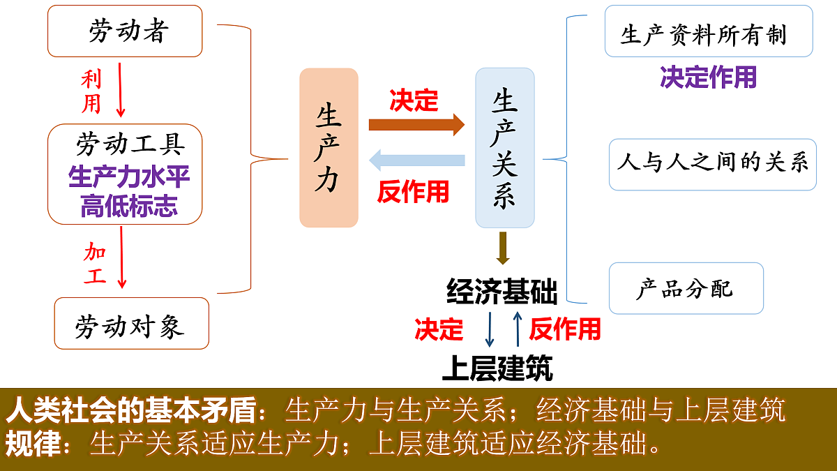 17506560第6页