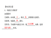 19.2　家庭电路的基本组成习题课件 2025-2026学年物理人教版九年级全一册