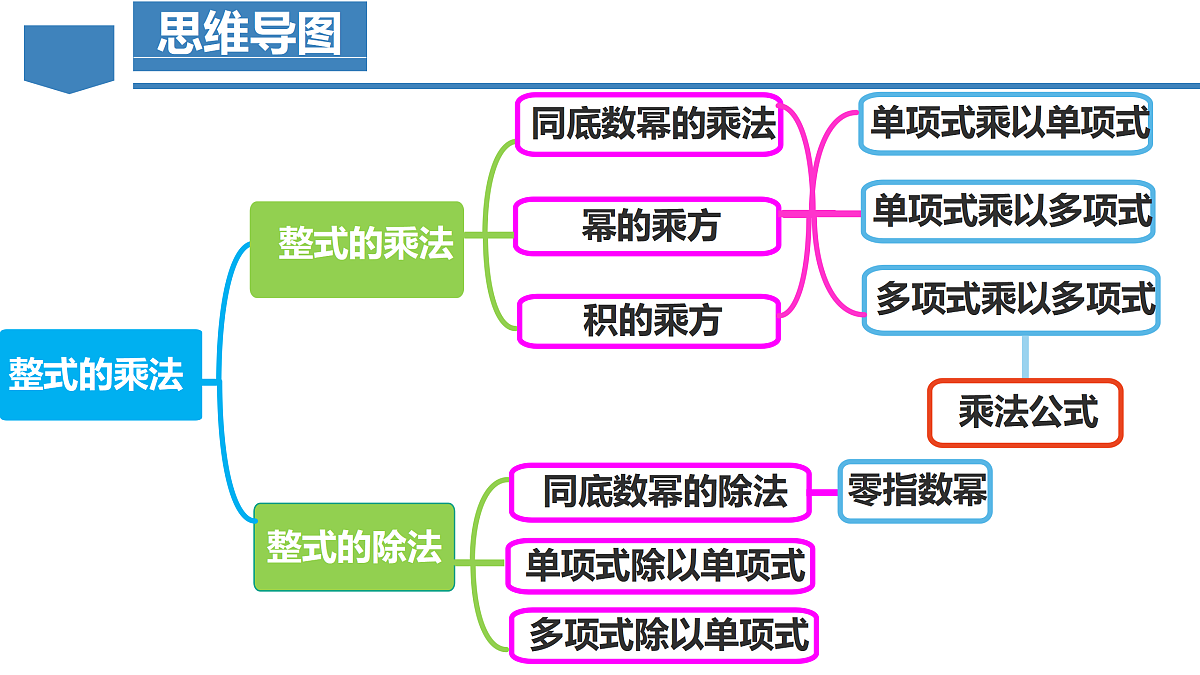 17506943第4页