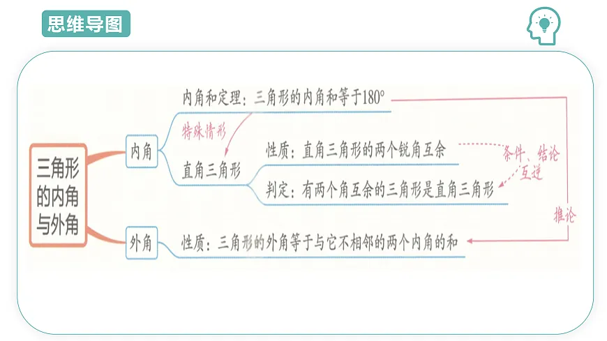 17506947第3页