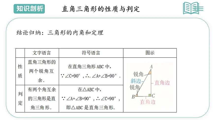 17506947第8页