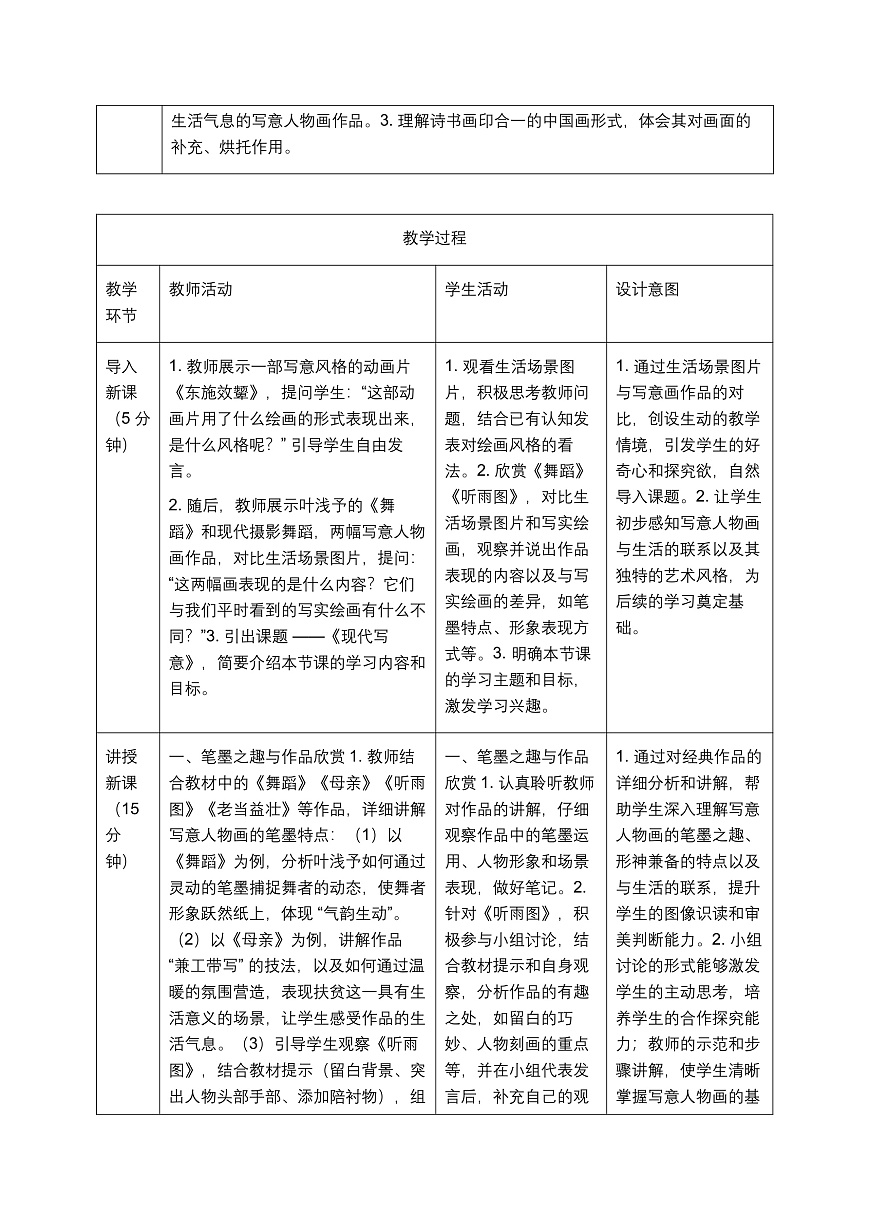 《现代写意》教学设计第2页