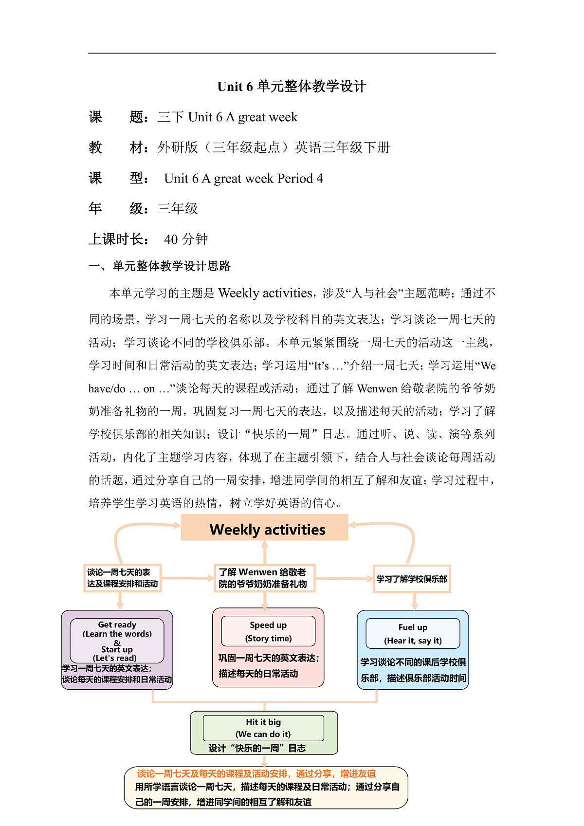 Unit 6 A great week Period 4 Hit it big000单元教学设计第1页