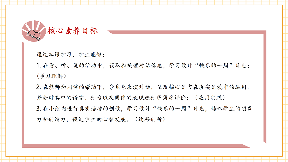 外研版三下 Unit 6 Period 4课件第2页