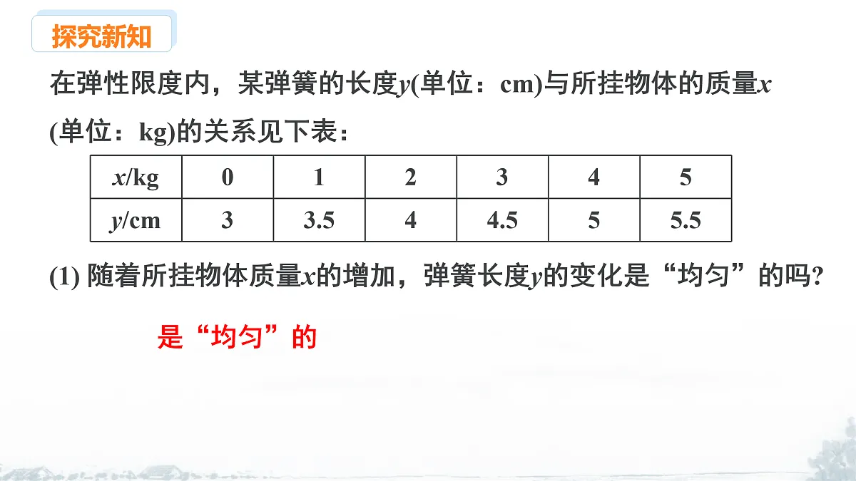 17507706第3页
