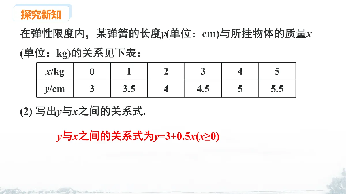 17507706第4页