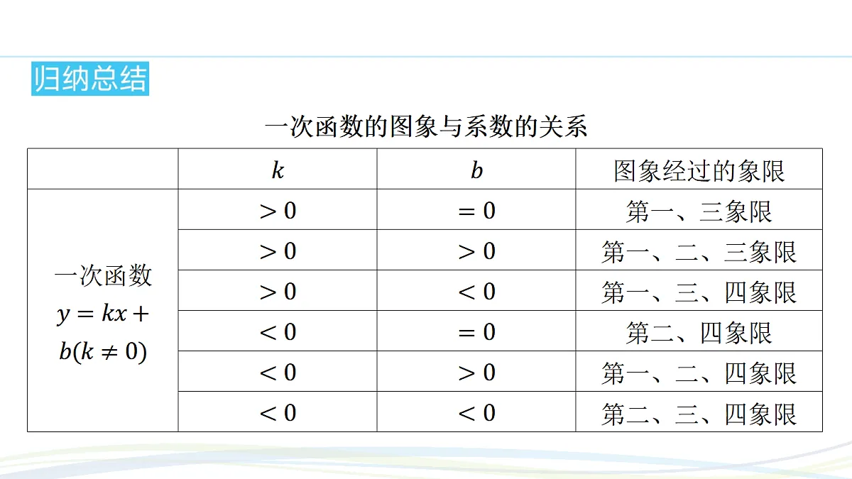 17507709第4页