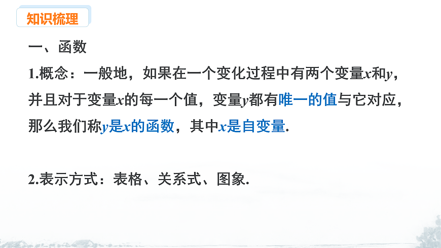 17507732第3页