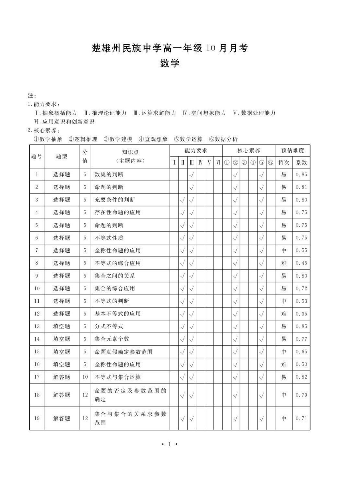 云南省楚雄州民族中学2025-2026学年高一上学期10月月考数学试卷第3页