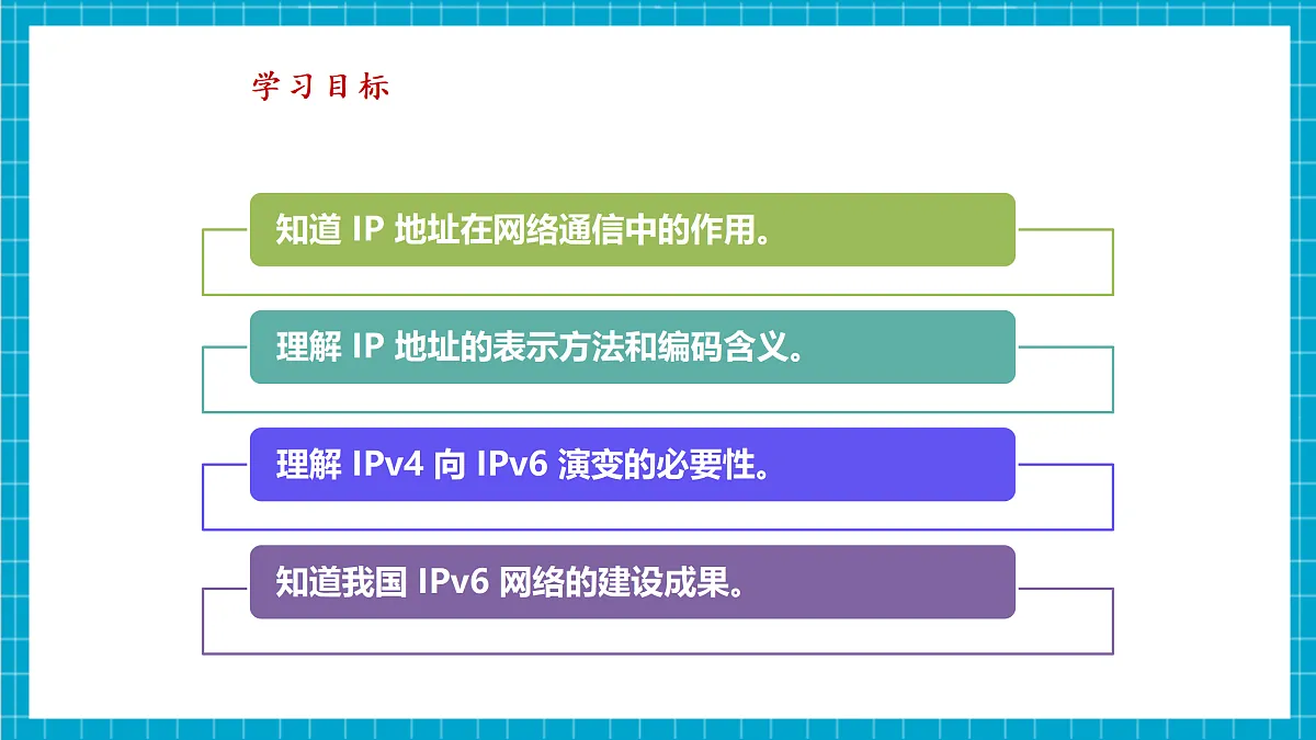 第6课 数字身份辨设备 教学课件第3页