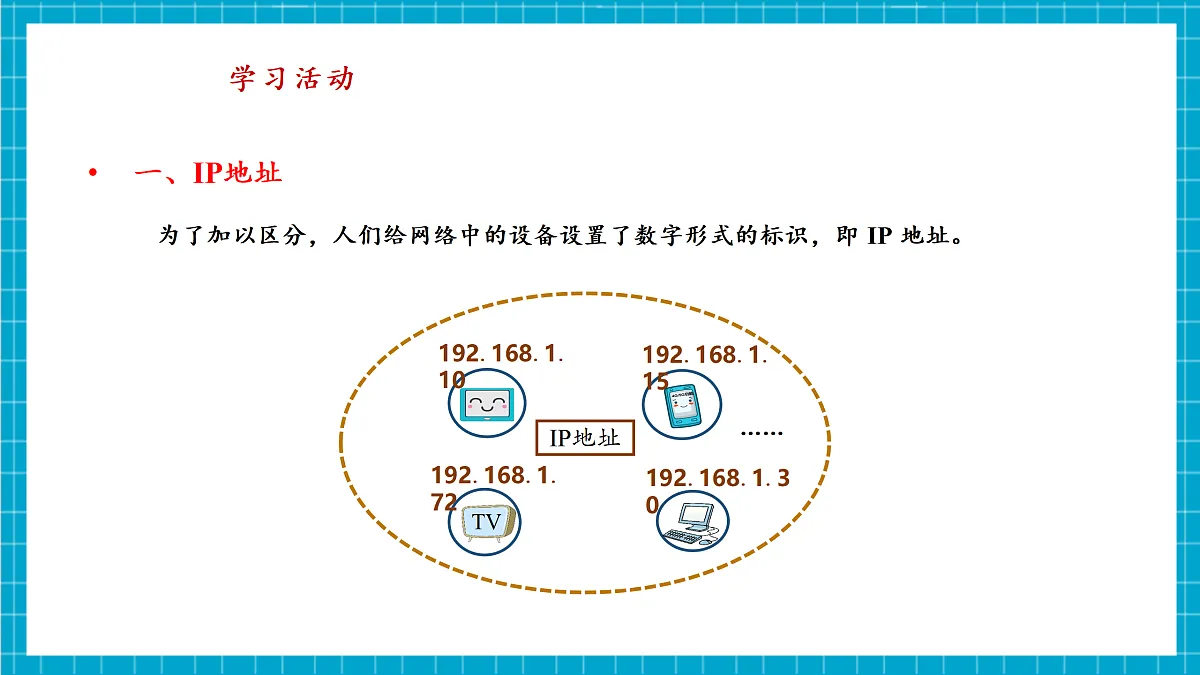 第6课 数字身份辨设备 教学课件第7页