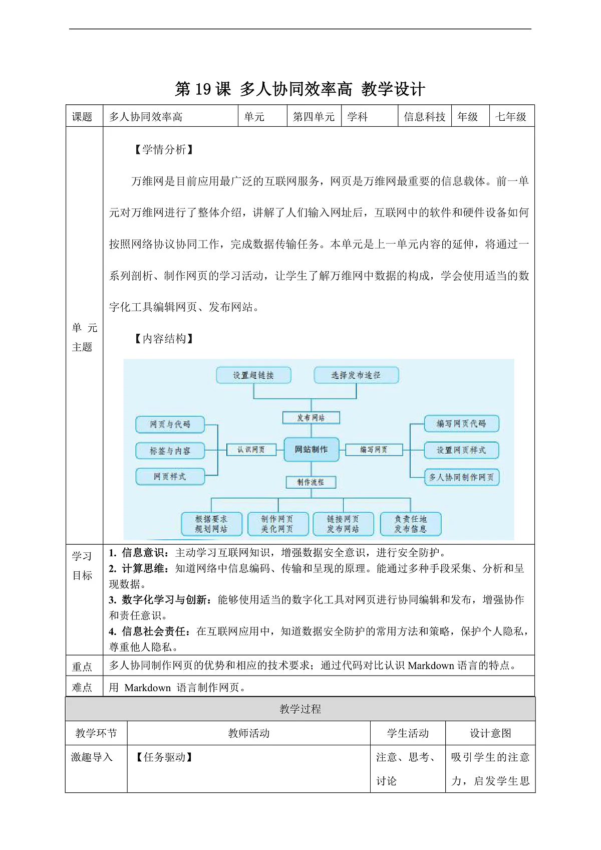 第19课 多人协同效率高 教学设计第1页