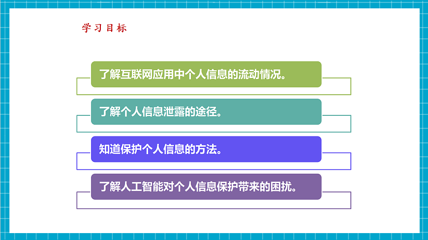 第27课 个人信息防泄露 教学课件第3页