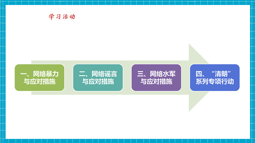 第30课 网络生态建设好 教学课件第6页