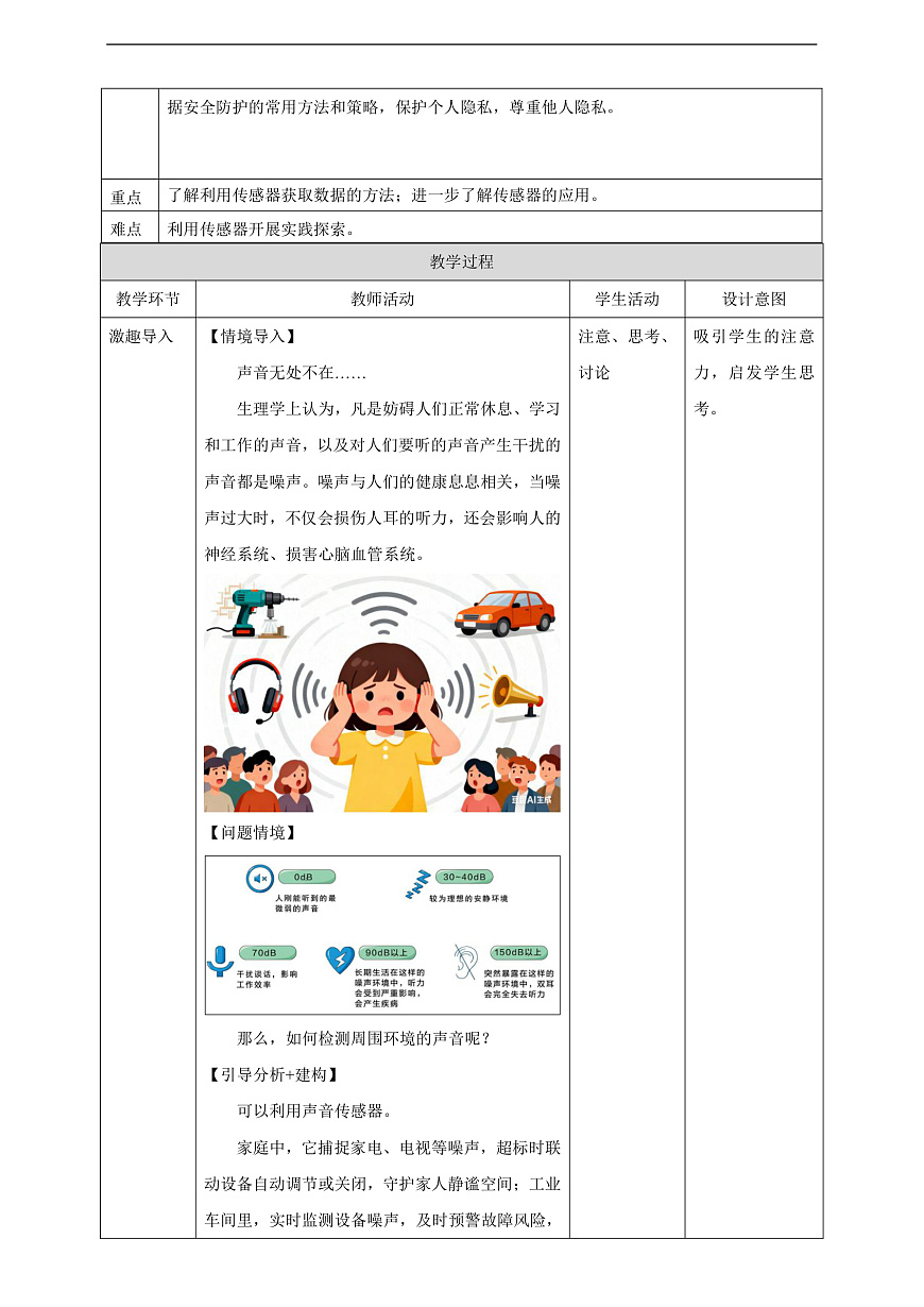 第3课 环境数据要感知 教学设计第2页