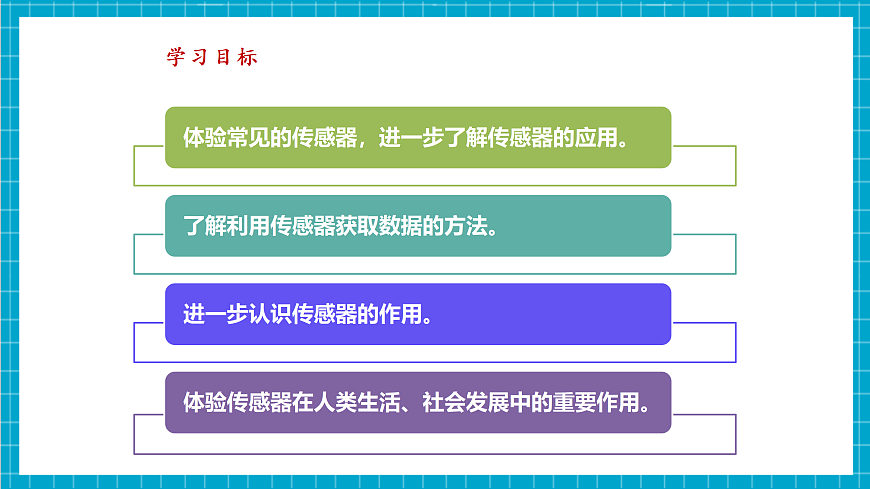 第3课 环境数据要感知 课件 教学课件第3页
