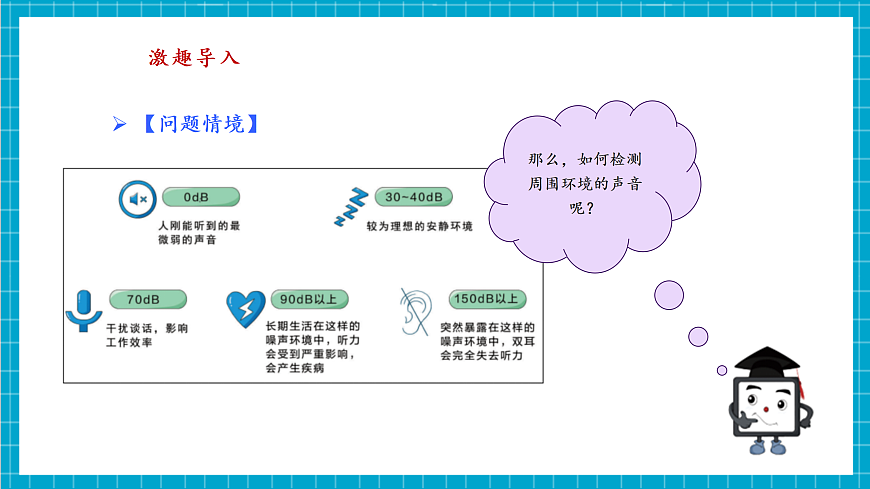 第3课 环境数据要感知 课件 教学课件第5页