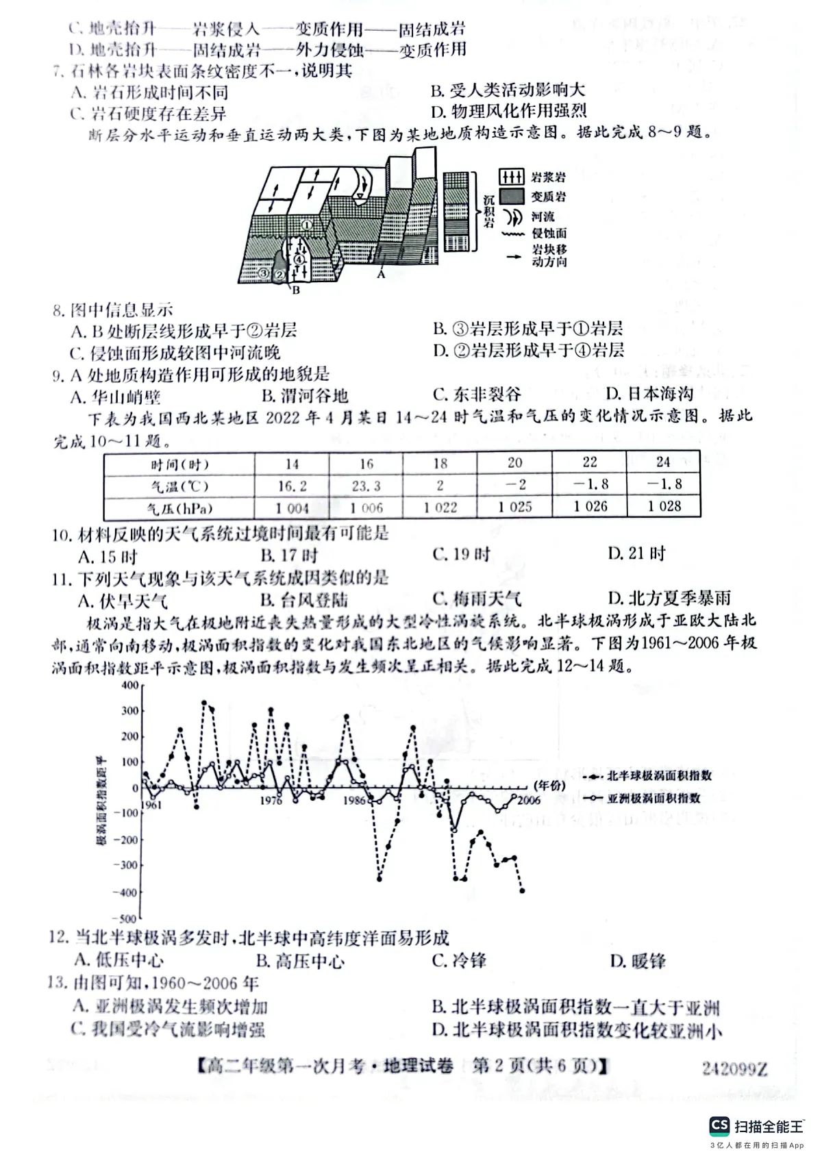 陕西省榆林市府谷县府谷中学2023-2024学年高二上学期9月月考 地理第2页
