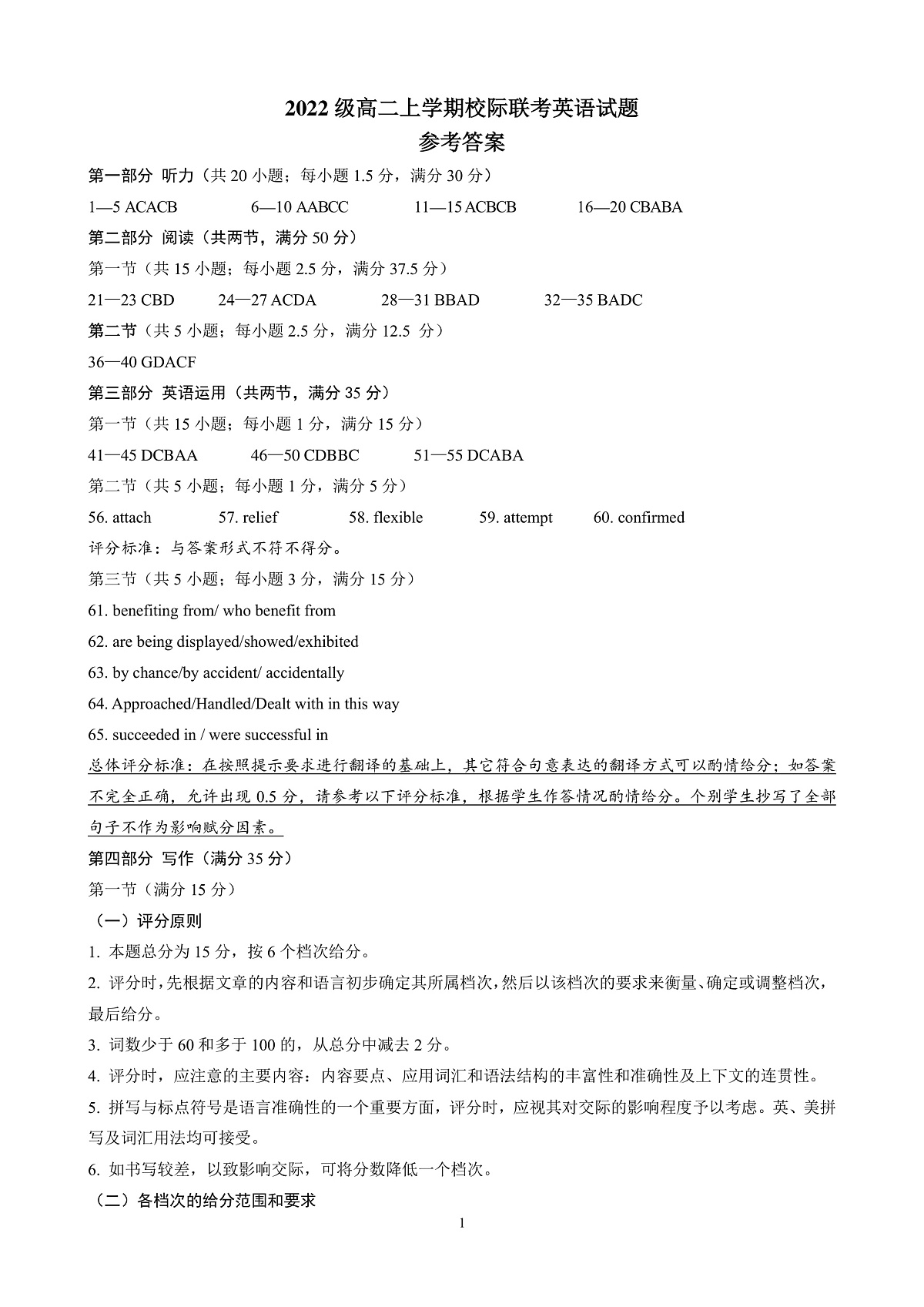 山东省日照市2023-2024学年高二上学期开学考试 英语答案第1页