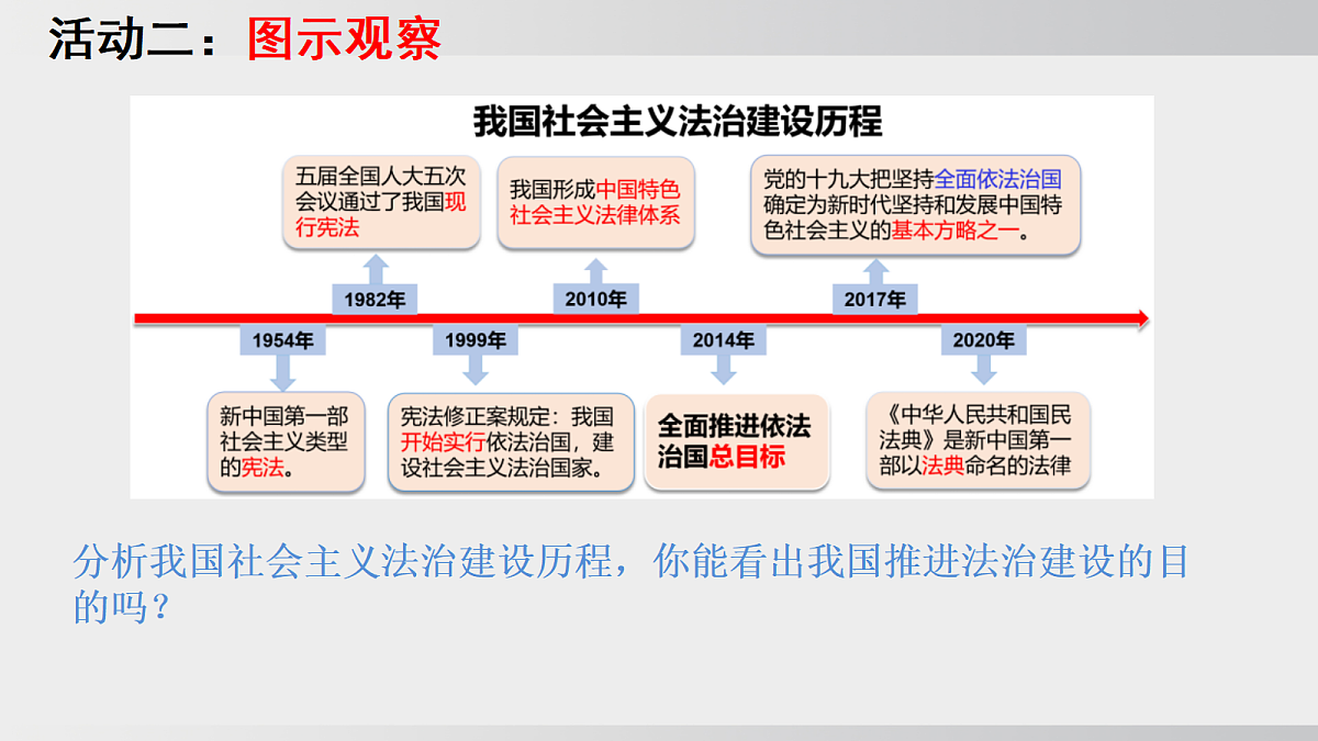 17508715第7页