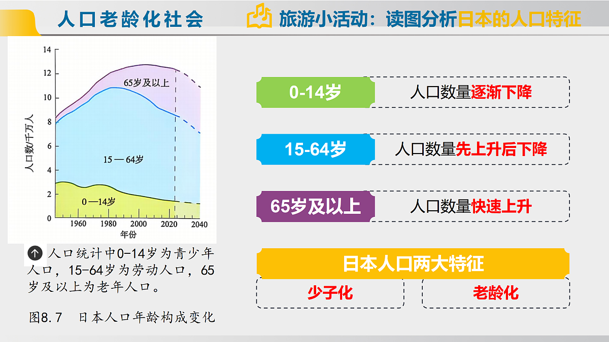 17508791第7页