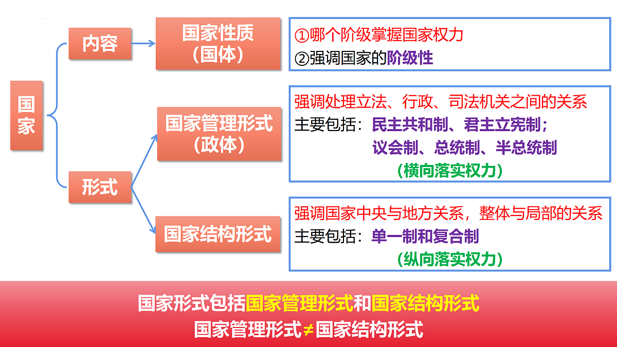 17509012第1页